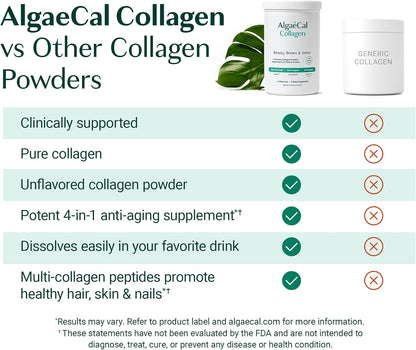 ALGAECAL Bone & Collagen Bundle
