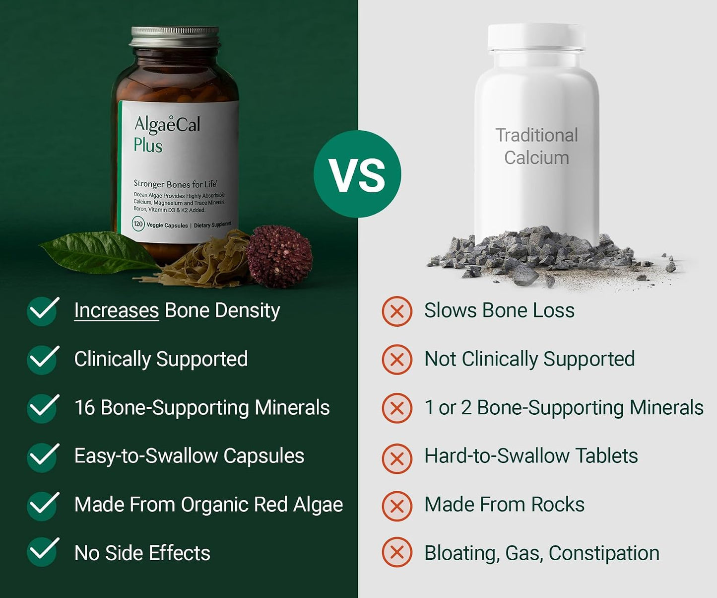 ALGAECAL Bone & Collagen Bundle