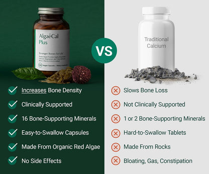 ALGAECAL Bone & Collagen Bundle