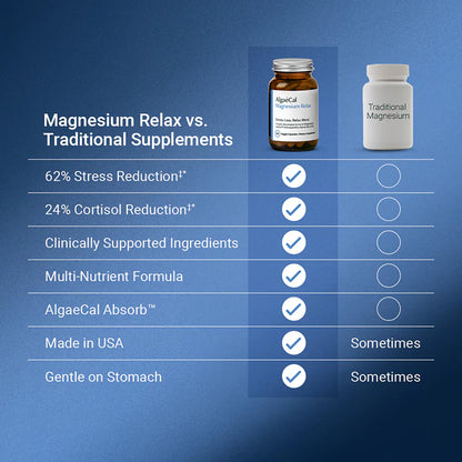 Plant-Based Calcium Bone Strength Support Formula (750mg)